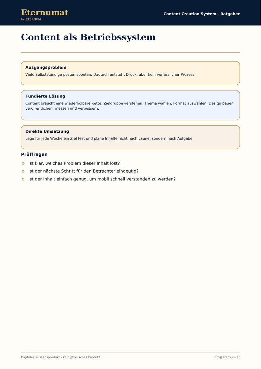 Echte Innenseite: Content Creation System · Ratgeber
